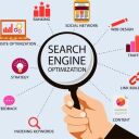 SEO продвижение на Европу и США