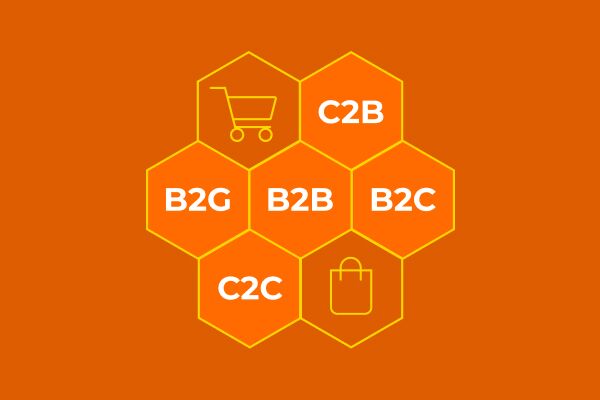 Основні моделі продажів: що таке B2C, B2B, B2G, C2C та C2B