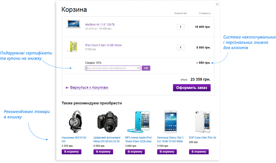 разработка интернет магазинов