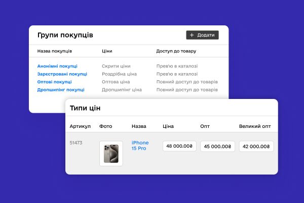 Что такое типы цен и группы покупателей в Хорошоп В2В