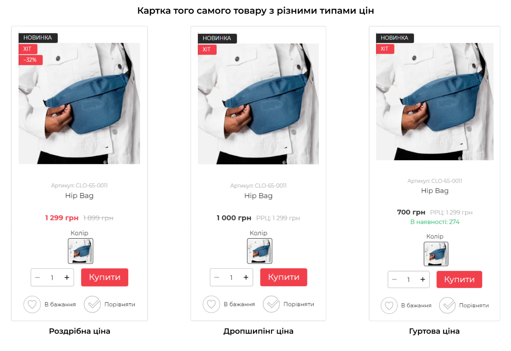 карточки товаров на Хорошоп B2B